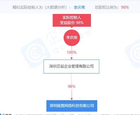 ヤ经典坏疍 第3页