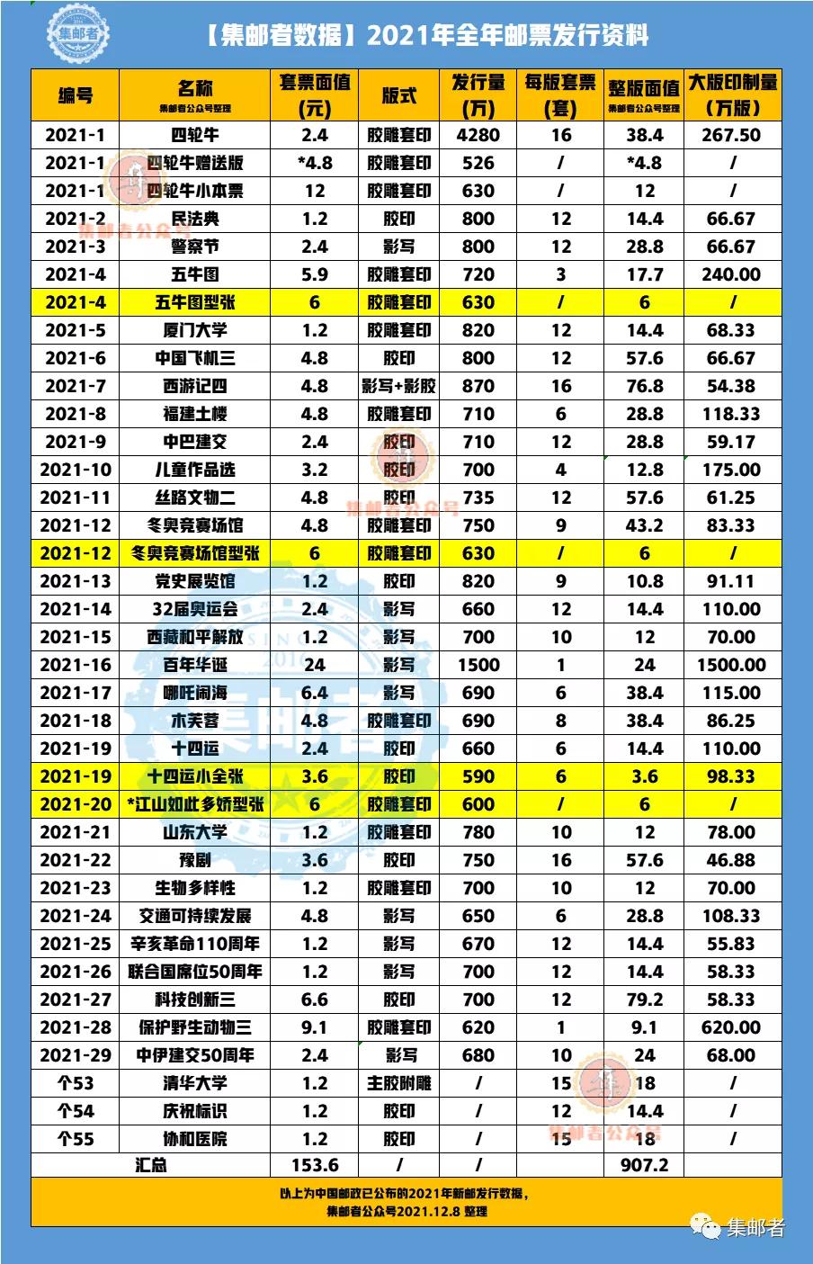 全年资料大全免费,正确解答落实_标准版90.65.32