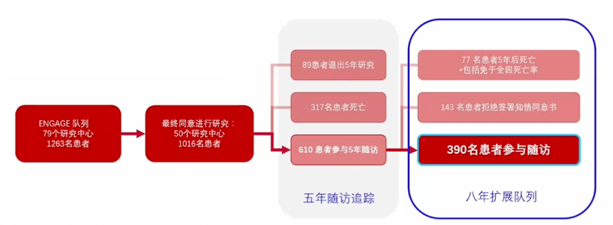 最准一码一肖100%噢,数据驱动执行方案_HD38.32.12