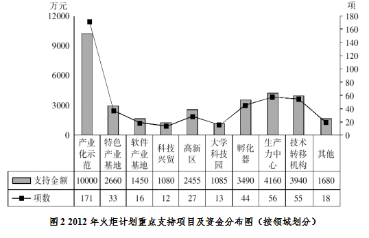 2024澳门资料正版免费,整体规划执行讲解_HD38.32.12