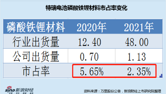 揭秘一码一肖100,功能性操作方案制定_定制版3.18