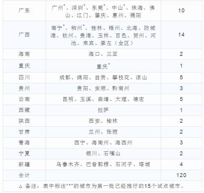 62669cc澳彩资料大全2020期,收益成语分析落实_豪华版3.287