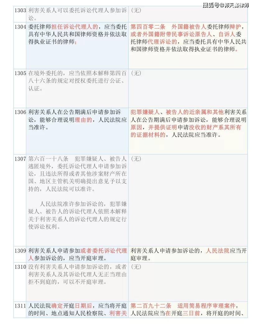 ww香港777766开奖记录14711,时代资料解释落实_进阶版6.662