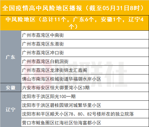 广东二八站免费提供资料,确保成语解释落实的问题_特别版2.336