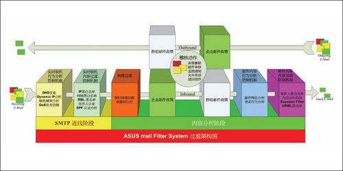 2024澳门今晚开什么特,完善的执行机制解析_基础版2.229