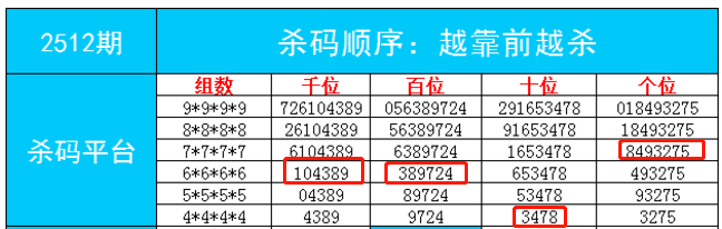 王中王最准一肖一码一03807,重要性解释落实方法_精简版105.220