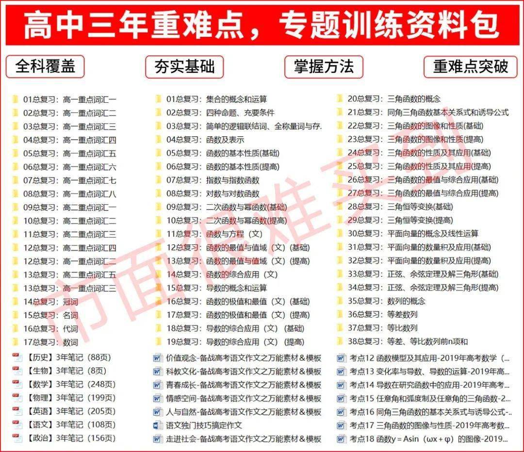 广东二八站资料9378,涵盖了广泛的解释落实方法_ios2.97.118