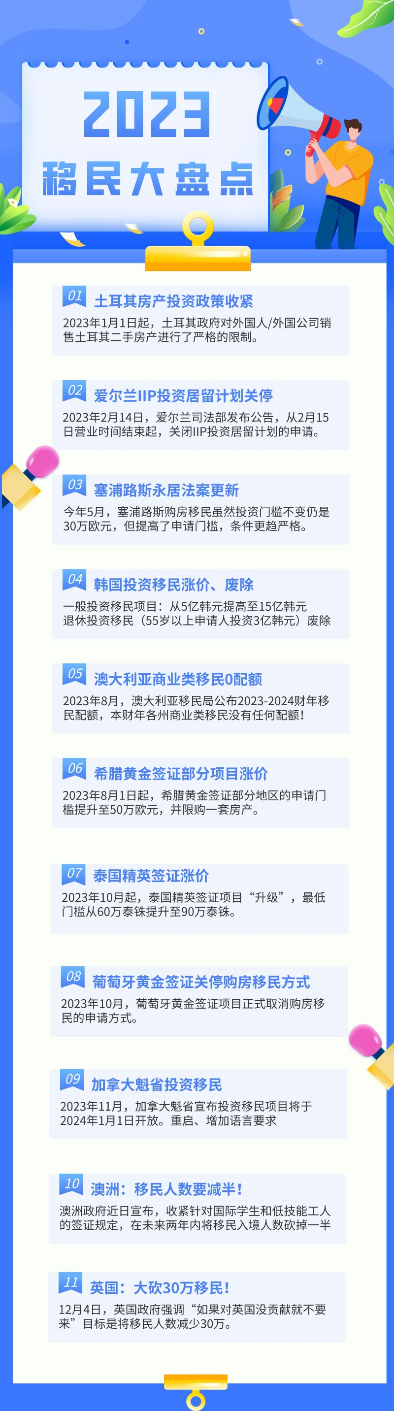 2024全年资料免费大全优势,最新热门解答落实_win305.210