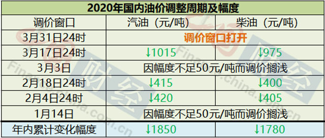 新澳最新版精准特,完善的执行机制解析_精英版201.123