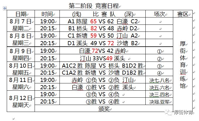 2024年澳门今晚开奖号码结果,最新答案解释落实_黄金版3.236