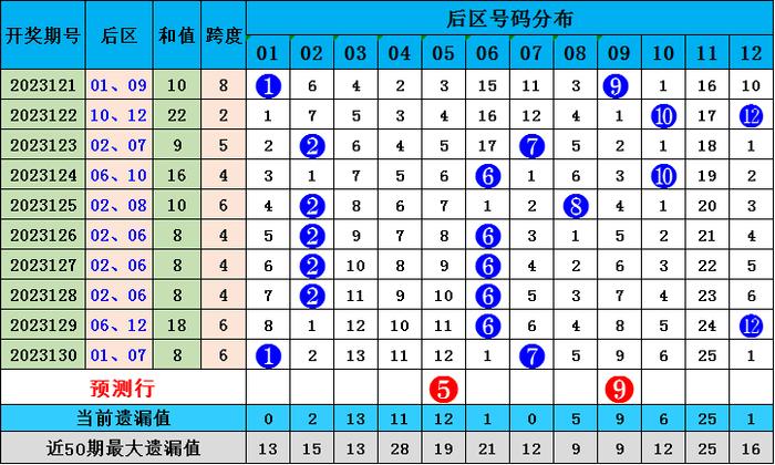 新澳好彩免费资料查询最新,具体操作步骤指导_win305.210