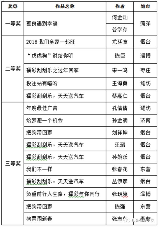 新澳门彩天天开奖资料一,决策资料解释落实_标准版1.292