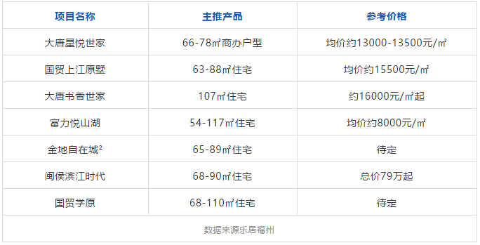 626969澳门开奖查询结果,最新热门解答落实_标准版6.676