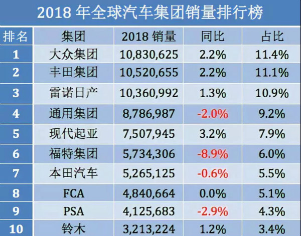 技术转让 第168页