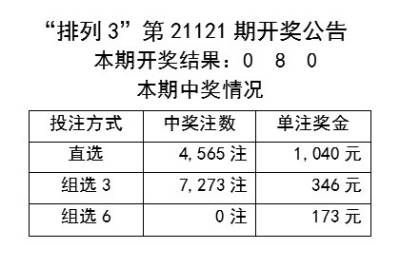 月光宝盒 第3页