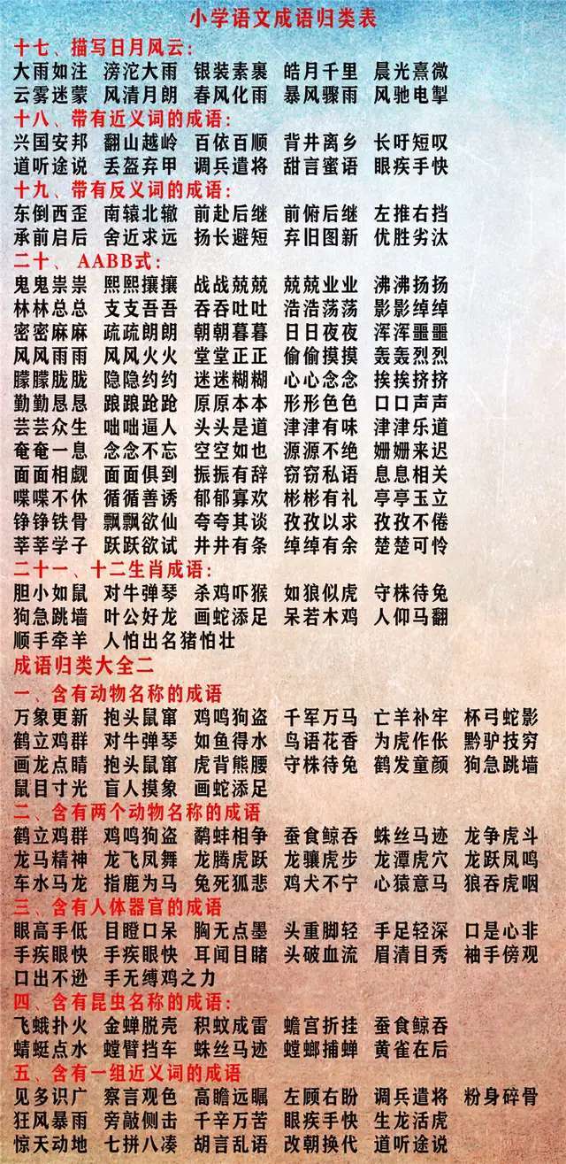 广东二八站资料,确保成语解释落实的问题_豪华版3.287