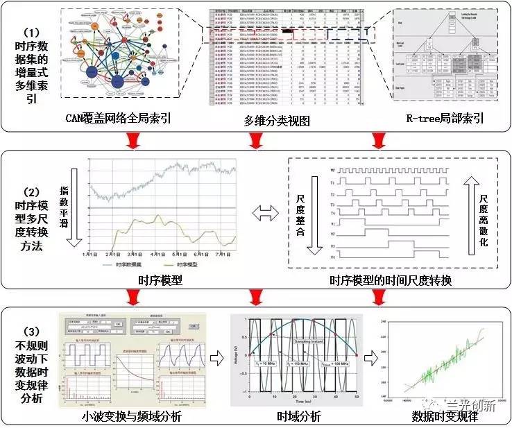 今天晚上澳门三肖兔羊蛇,数据驱动执行方案_动态版2.236