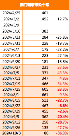 2024年澳门大全免费金锁匙,数据驱动执行方案_Android256.183