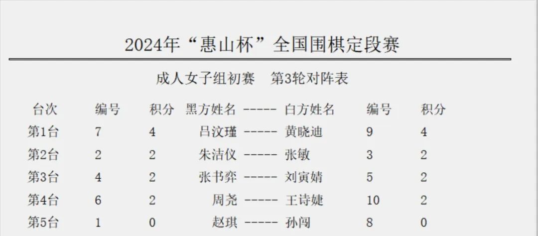 黄大仙论坛心水资料2024,资源整合策略实施_豪华版8.713