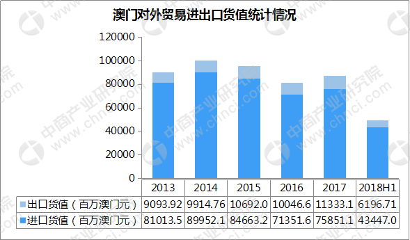 新澳门内部资料,机构预测解释落实方法_钻石版2.823