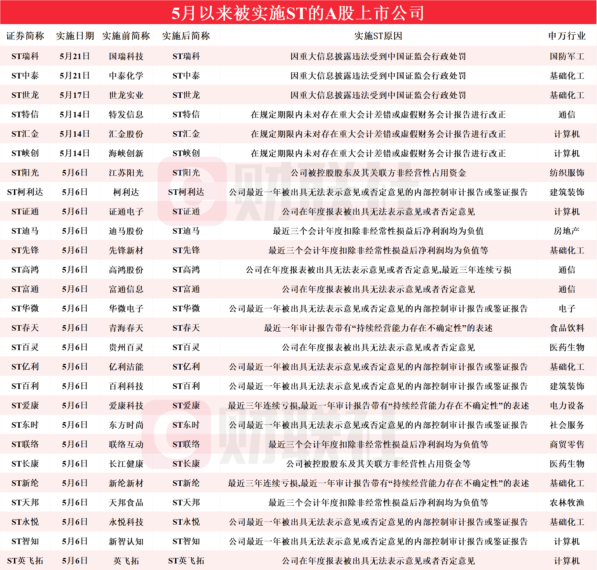 2024澳门特马今晚开奖113期,广泛的解释落实方法分析_精英版201.123