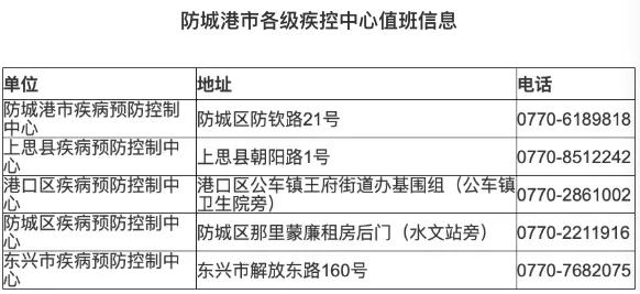 香港二四六天免费开奖,决策资料解释落实_纪念版3.866