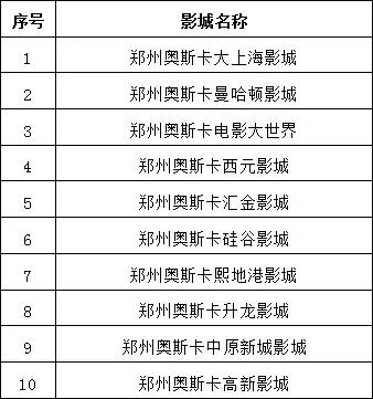 奥门开奖结果+开奖记录2024年资料网站,全面理解执行计划_影像版1.667