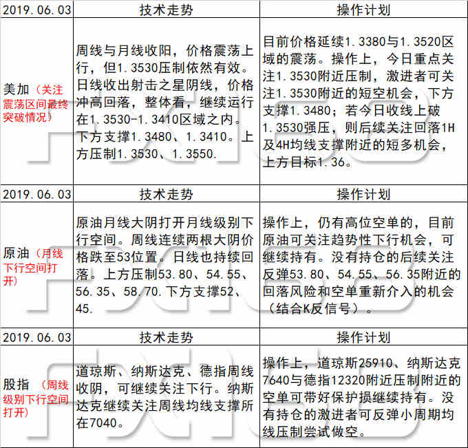 新澳天天开奖资料大全最新54期129期,权威诠释推进方式_影像版1.667