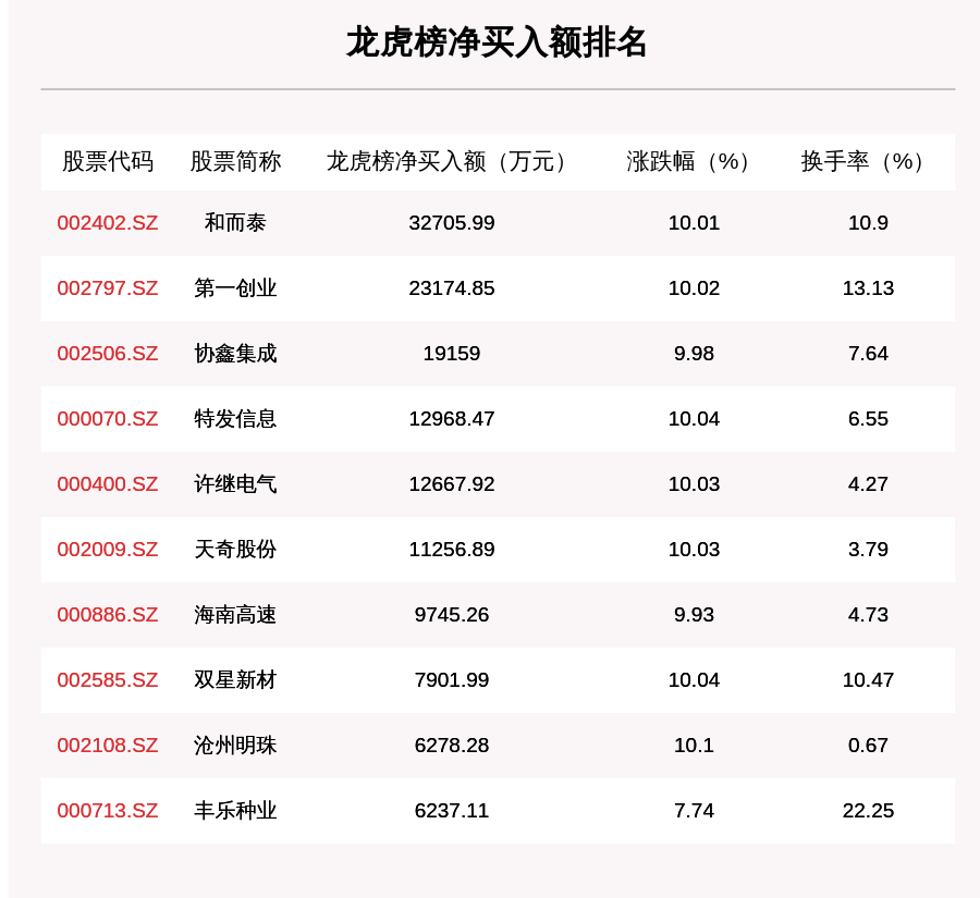 澳门天天彩全年开奖记录2024年,全面解答解释落实_豪华版180.300