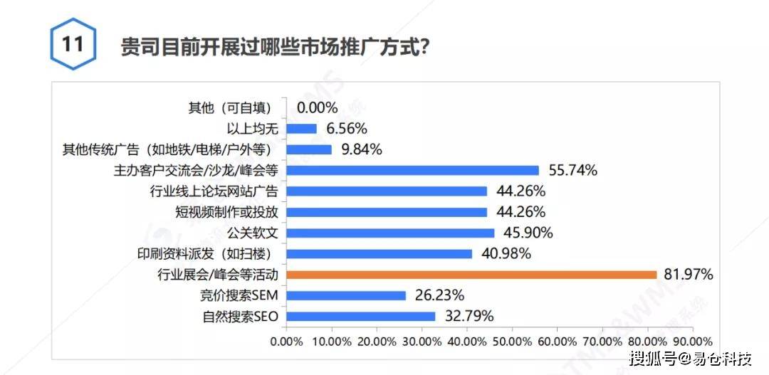 龙炎电商调查最新进展报告揭秘