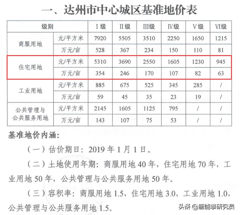 碎了的花 第3页