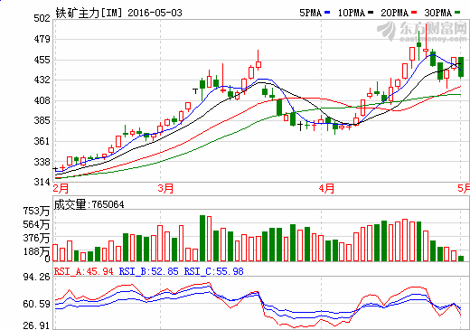 新澳门历史开奖走势图,广泛的解释落实方法分析_游戏版256.183