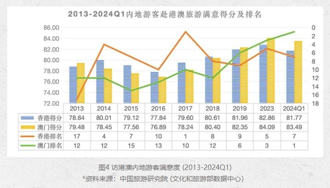 澳门六和开奖,数据资料解释落实_定制版8.213