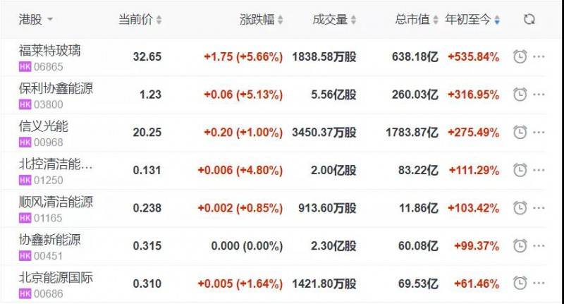 粤门资料今晚开待码,最新热门解答落实_标准版3.66