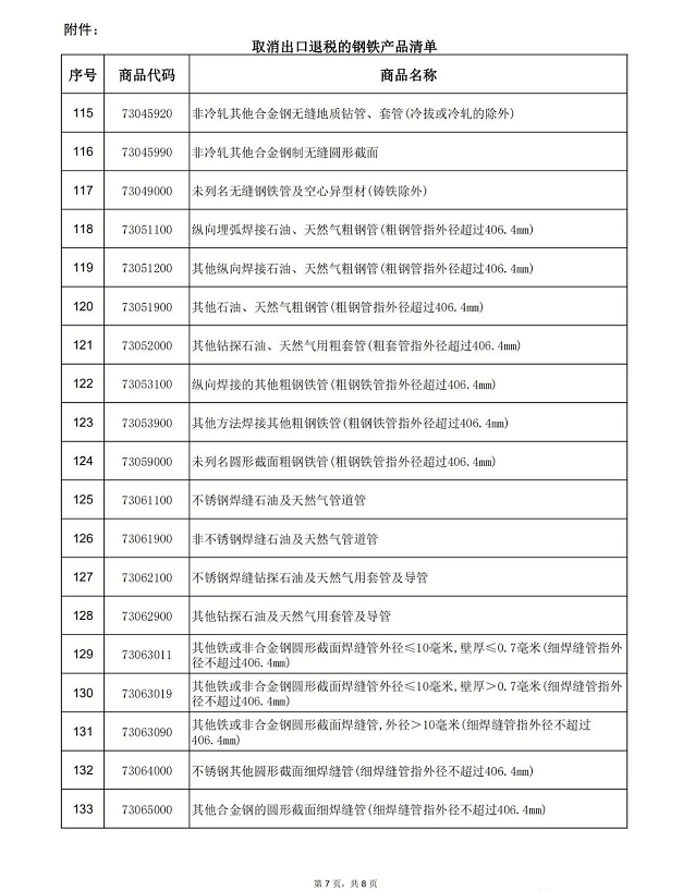 2024新澳门原料免费1688,决策资料解释落实_精英版201.123