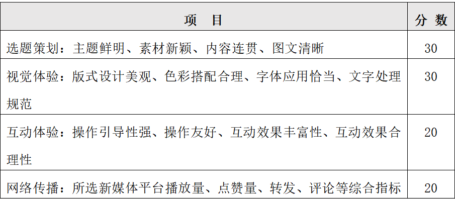 澳门四肖八码期期准+四肖软件优势,经济性执行方案剖析_游戏版256.183