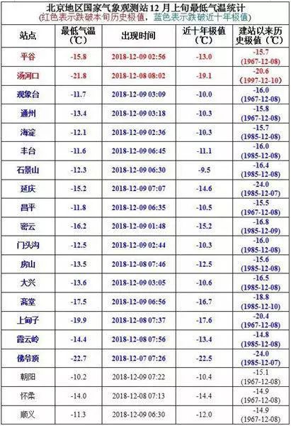 2024澳门六今晚开奖记录,诠释解析落实_豪华版180.300