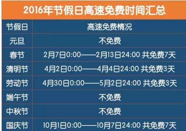 2024澳门历史开奖记录65期,调整方案执行细节_极速版39.78.58