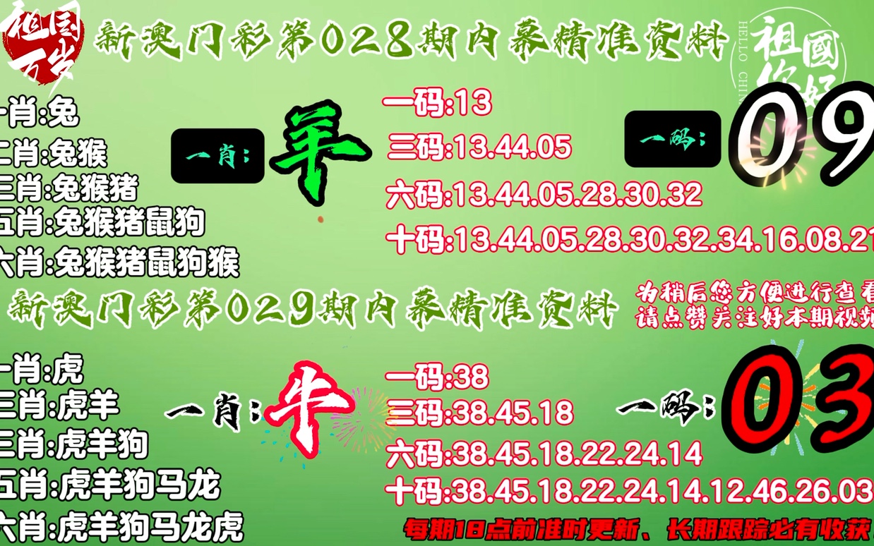 澳门平特一肖100准确,诠释解析落实_精简版105.220