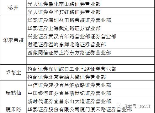 2024正版资料大全好彩网,准确资料解释落实_精英版201.123