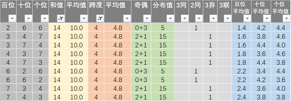 Fc爷丿专属 第4页