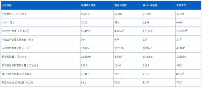 2024年澳门版资料,全面理解执行计划_精简版105.220