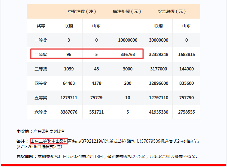 2024一肖一码中装,国产化作答解释落实_定制版8.213