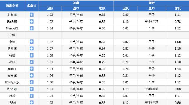 2024澳门六今晚开奖,国产化作答解释落实_3DM7.239