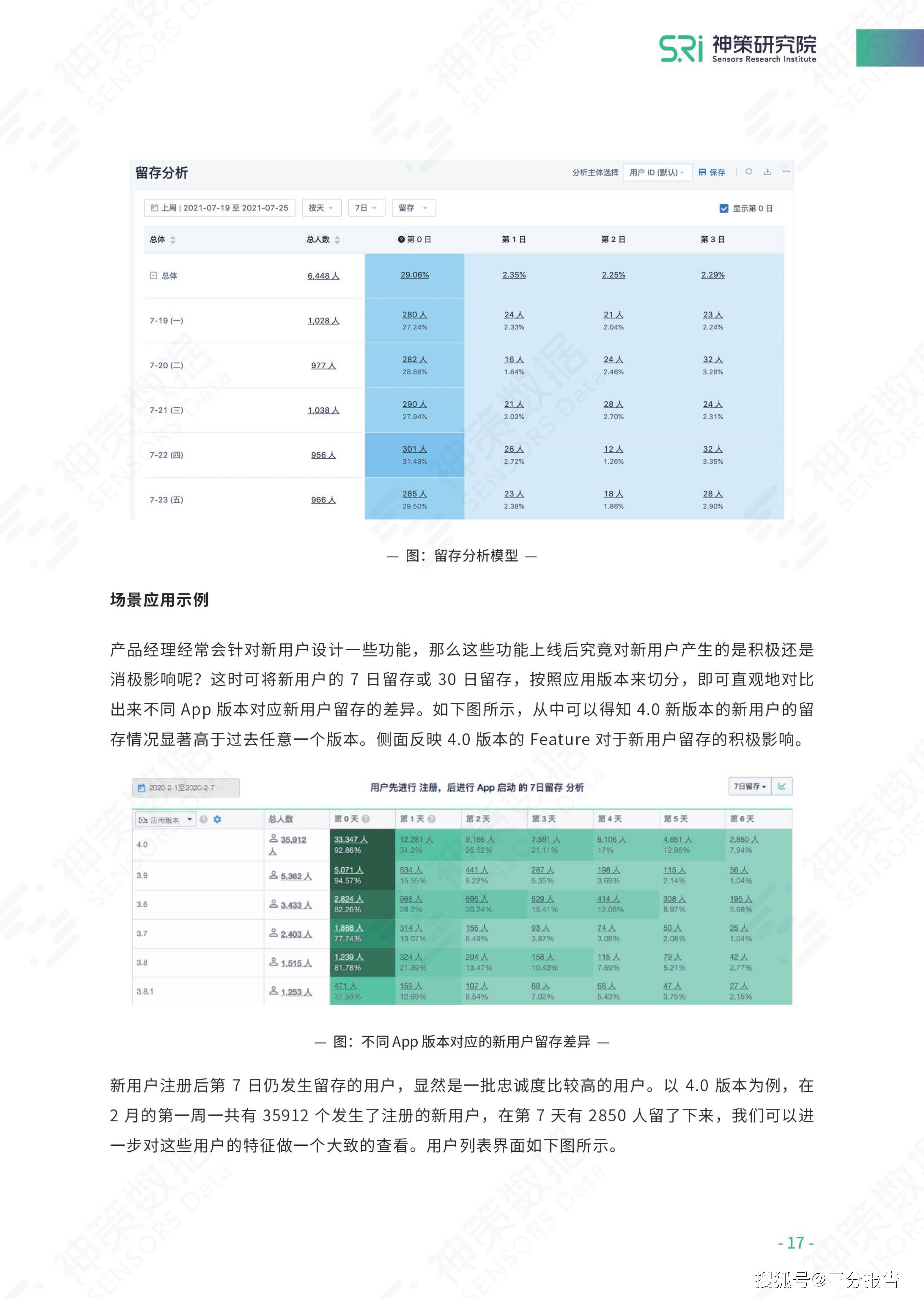 2024年澳门正版免费,涵盖了广泛的解释落实方法_win305.210