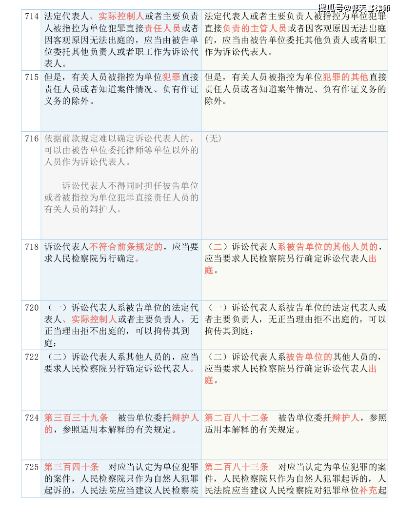 澳门码报,国产化作答解释落实_专业版6.713