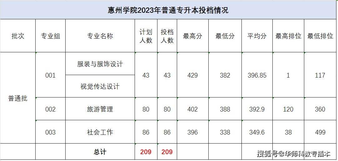 2024年香港资料免费大全,绝对经典解释落实_游戏版8.338