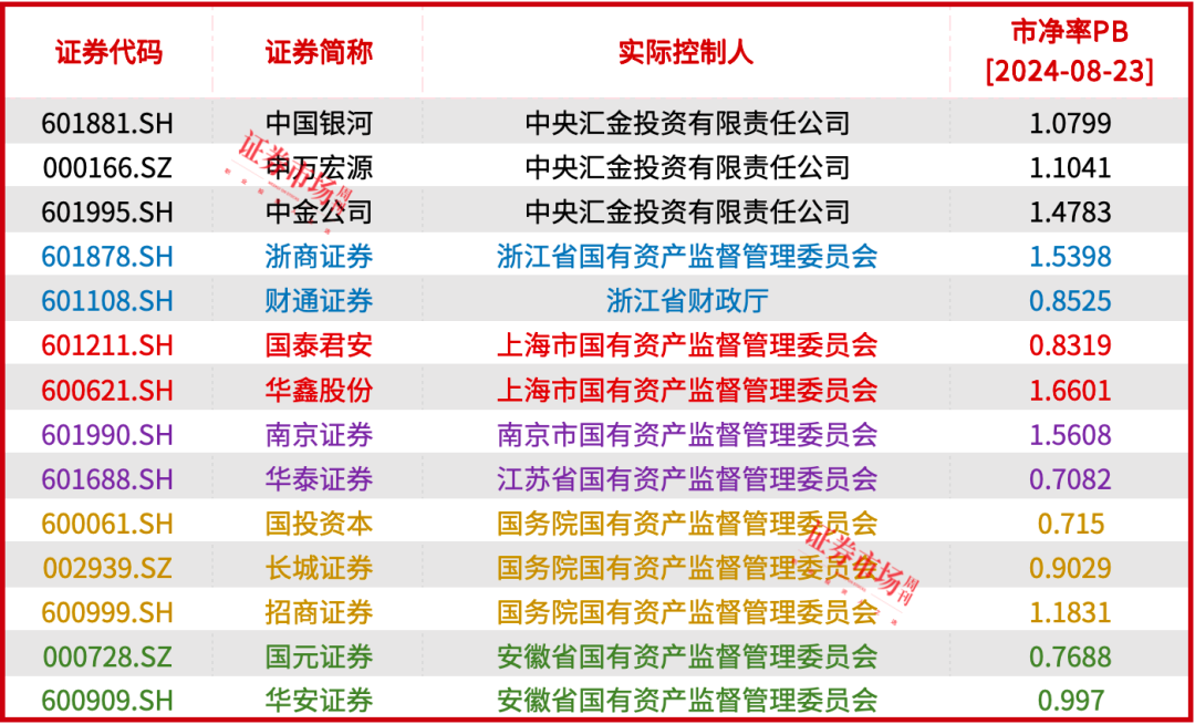 八二站资料免费大公开,资源整合策略实施_手游版2.686