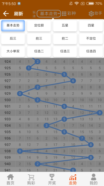 白小姐三肖必中生肖开奖号码刘佰,诠释解析落实_精简版105.220