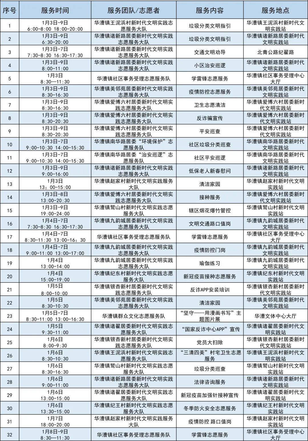 澳门精准一码100%准确,时代资料解释落实_轻量版2.282